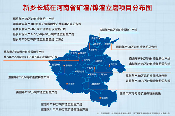 新鄉(xiāng)長城機械業(yè)務分布圖