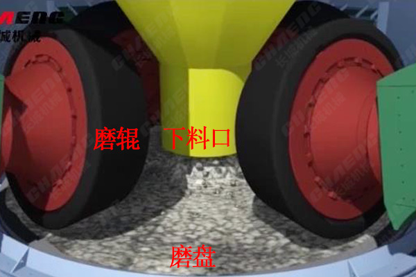 立磨機(jī)運(yùn)行圖